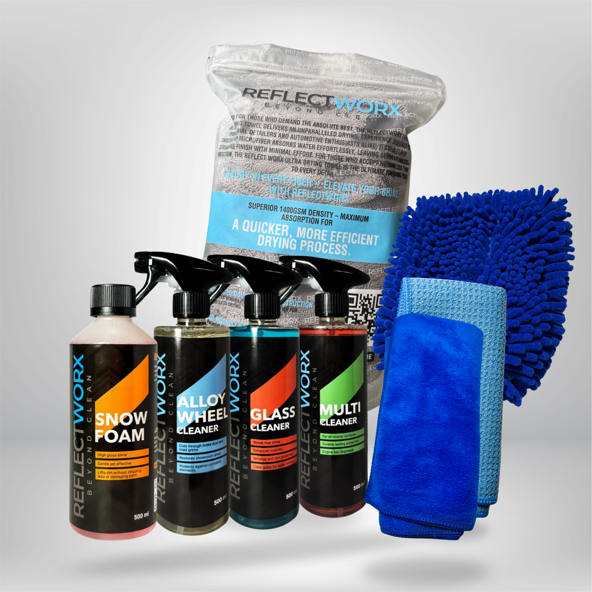 WEEKEND DETAILER KIT